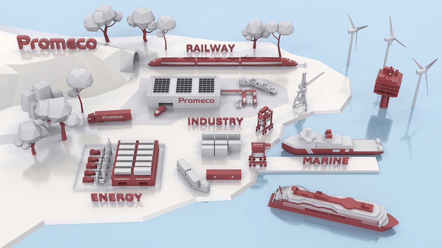 Promeco Industries: Marine, Energy, Railway, Industry.